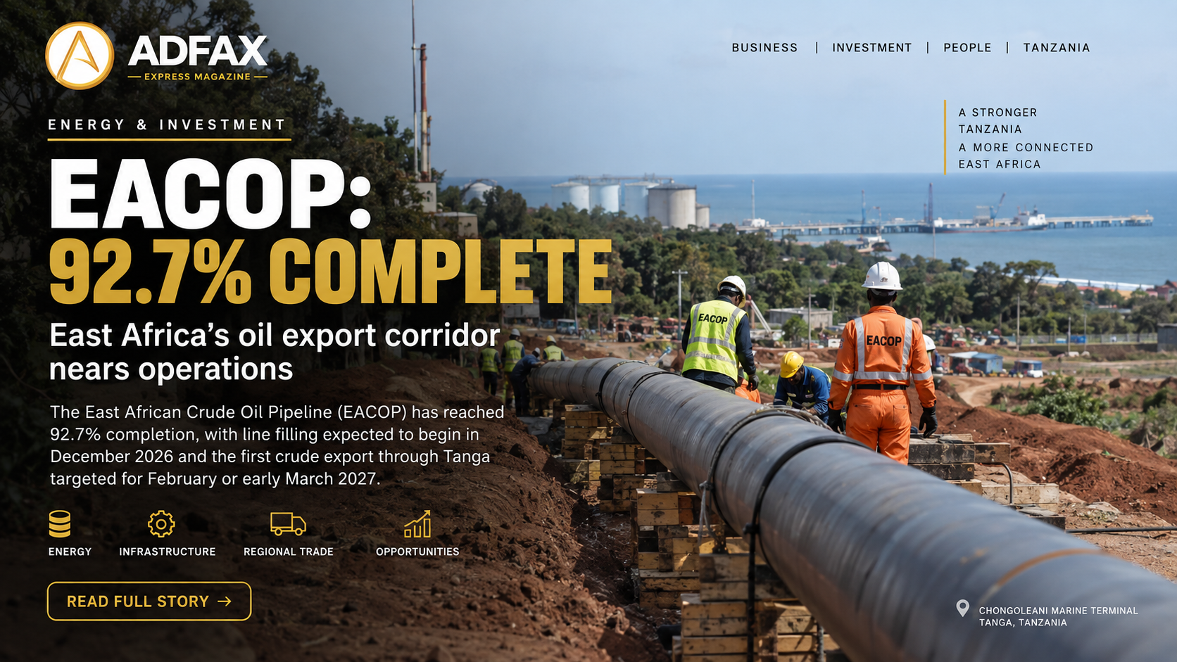 East Africa’s Oil Export Corridor Nears Launch as EACOP Reaches 92.7% Completion